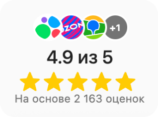 Рейтинг компании